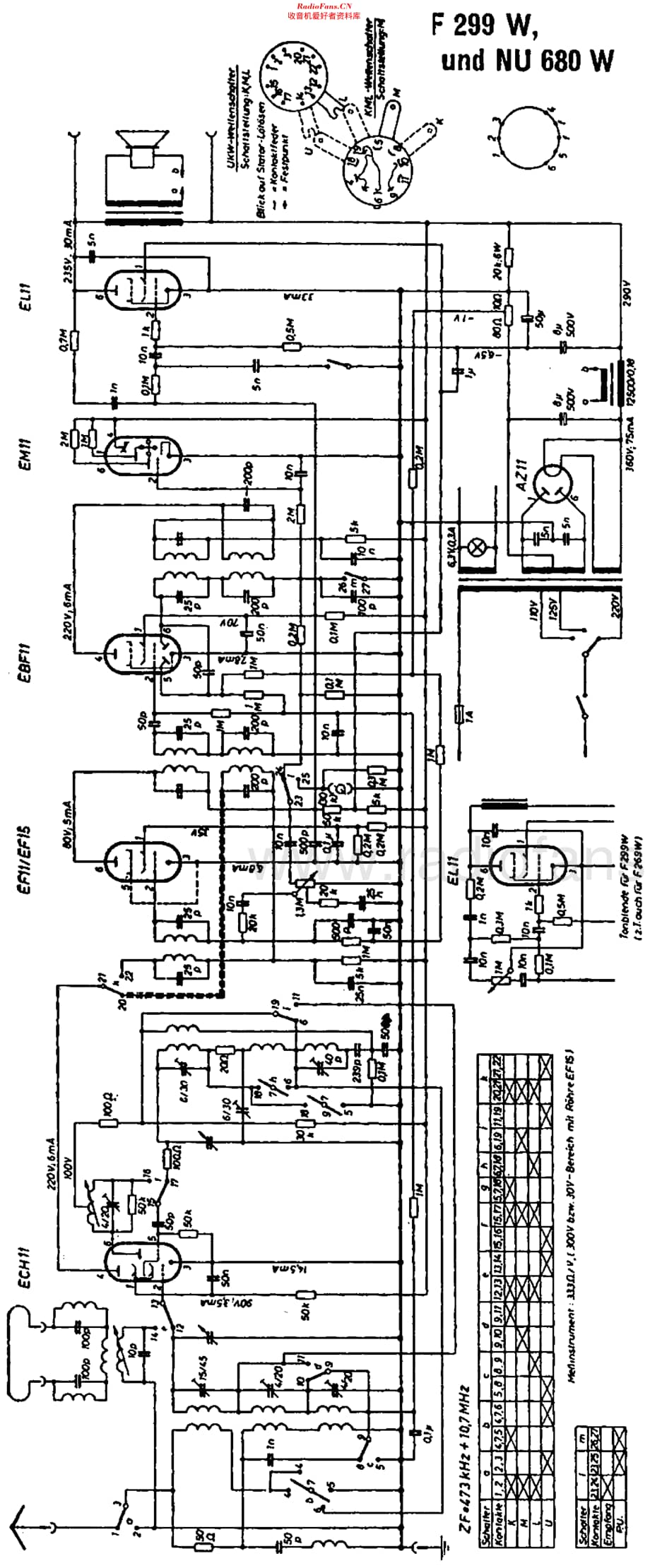 Blaupunkt_F269W维修电路原理图.pdf_第3页