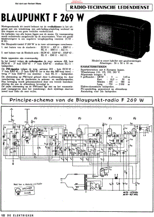 Blaupunkt_F269W维修电路原理图.pdf