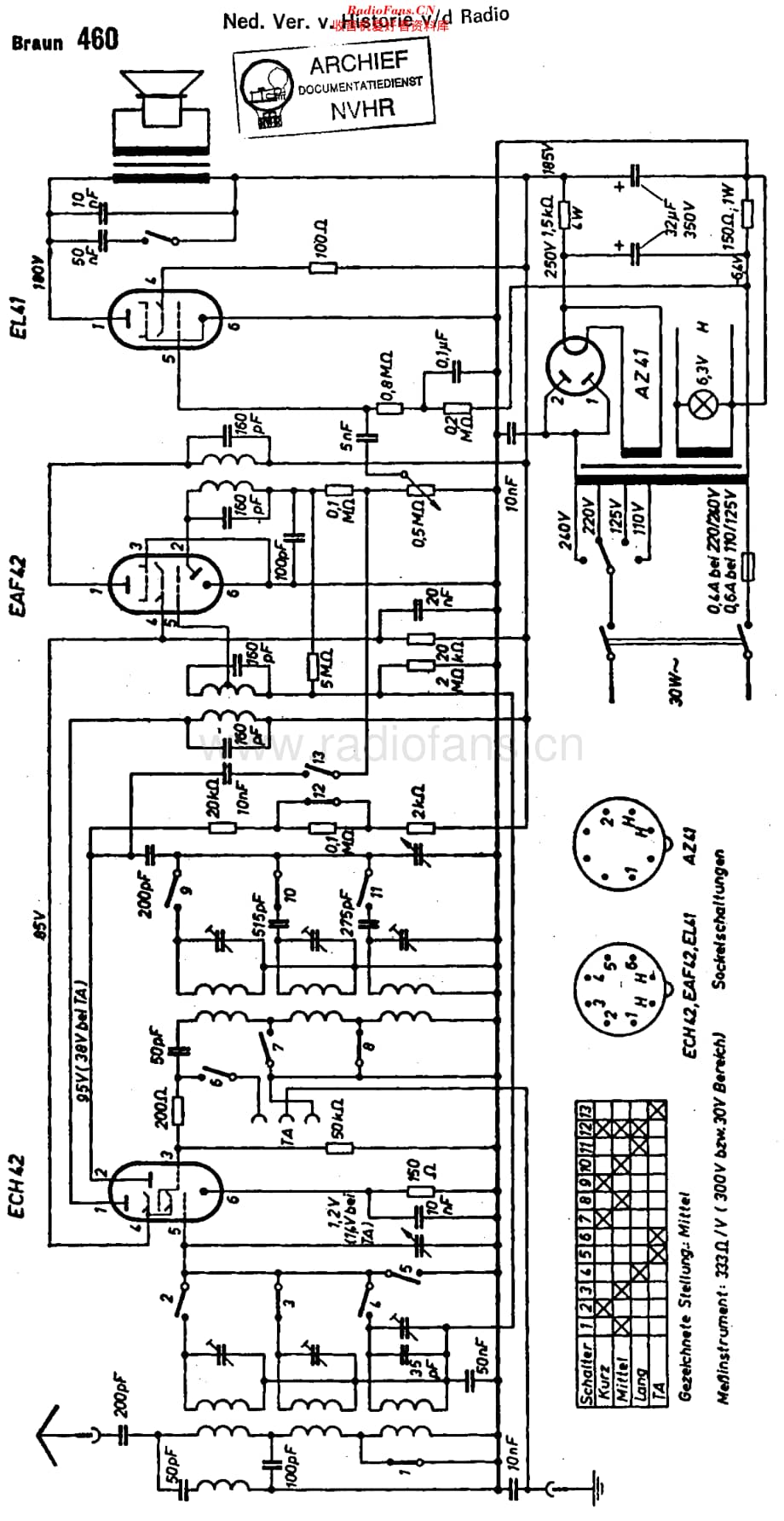 Braun_460W维修电路原理图.pdf_第1页