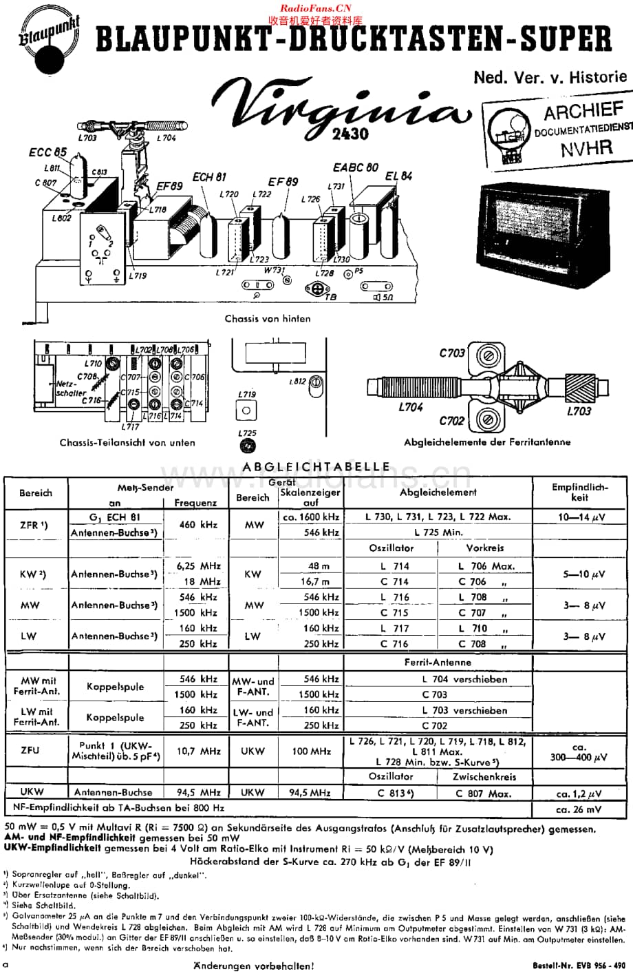 Blaupunkt_2430维修电路原理图.pdf_第1页