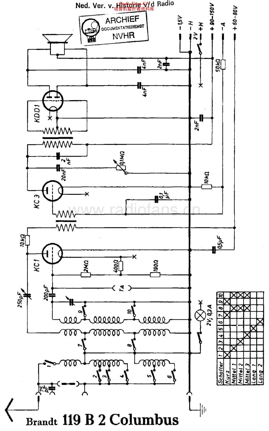 Brandt_119B2维修电路原理图.pdf_第1页