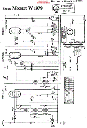 Braun_W1979维修电路原理图.pdf
