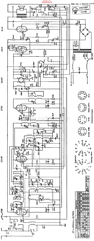 Blaupunkt_F525WHK维修电路原理图.pdf