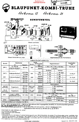 Blaupunkt_7445维修电路原理图.pdf