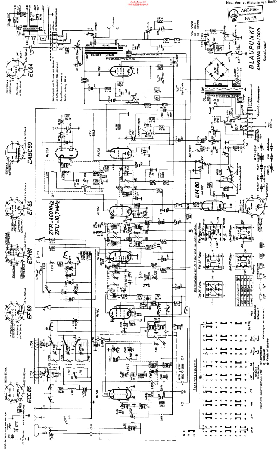 Blaupunkt_7445维修电路原理图.pdf_第2页
