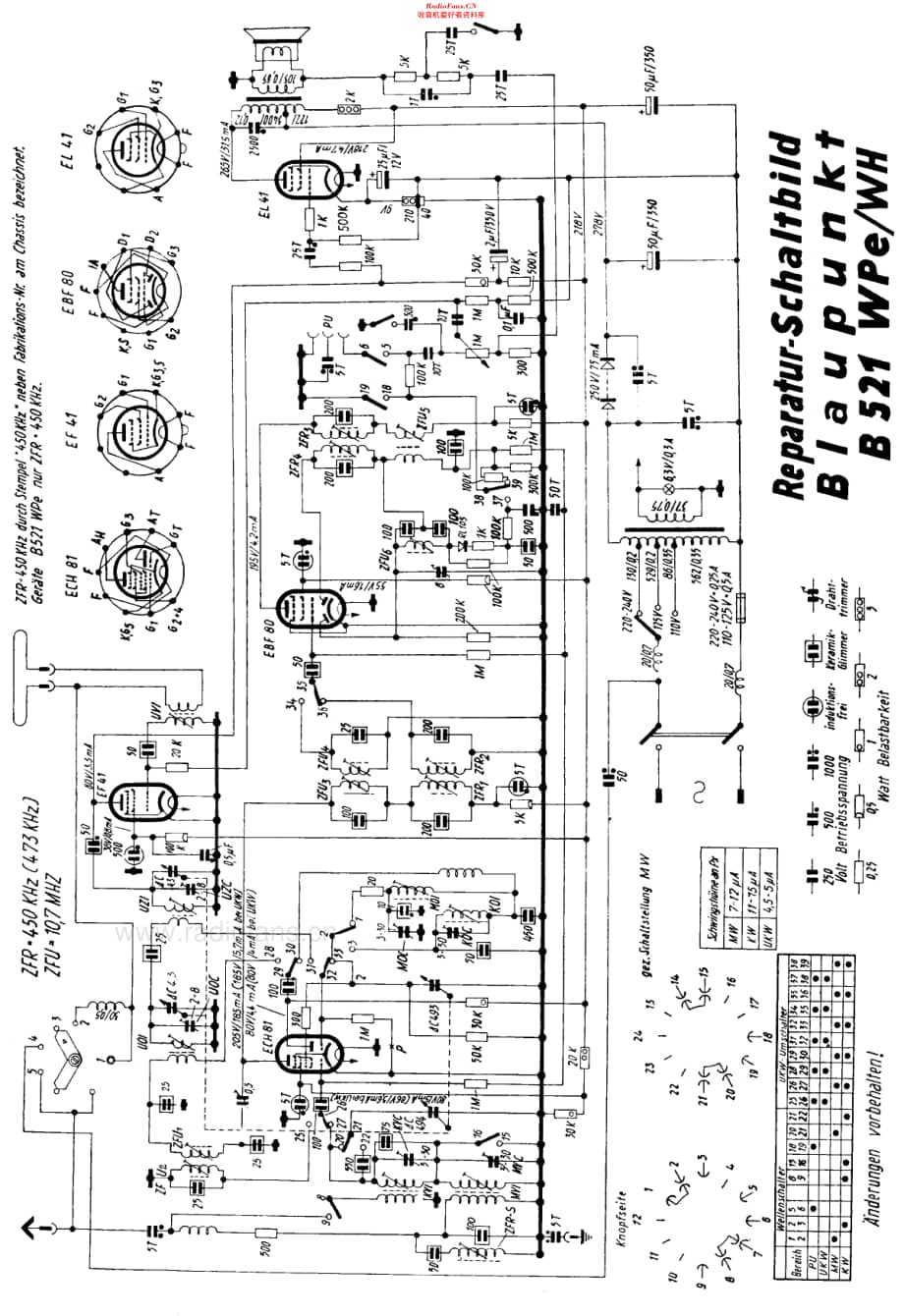 Blaupunkt_B521WH维修电路原理图.pdf_第2页