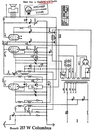 Brandt_217W维修电路原理图.pdf