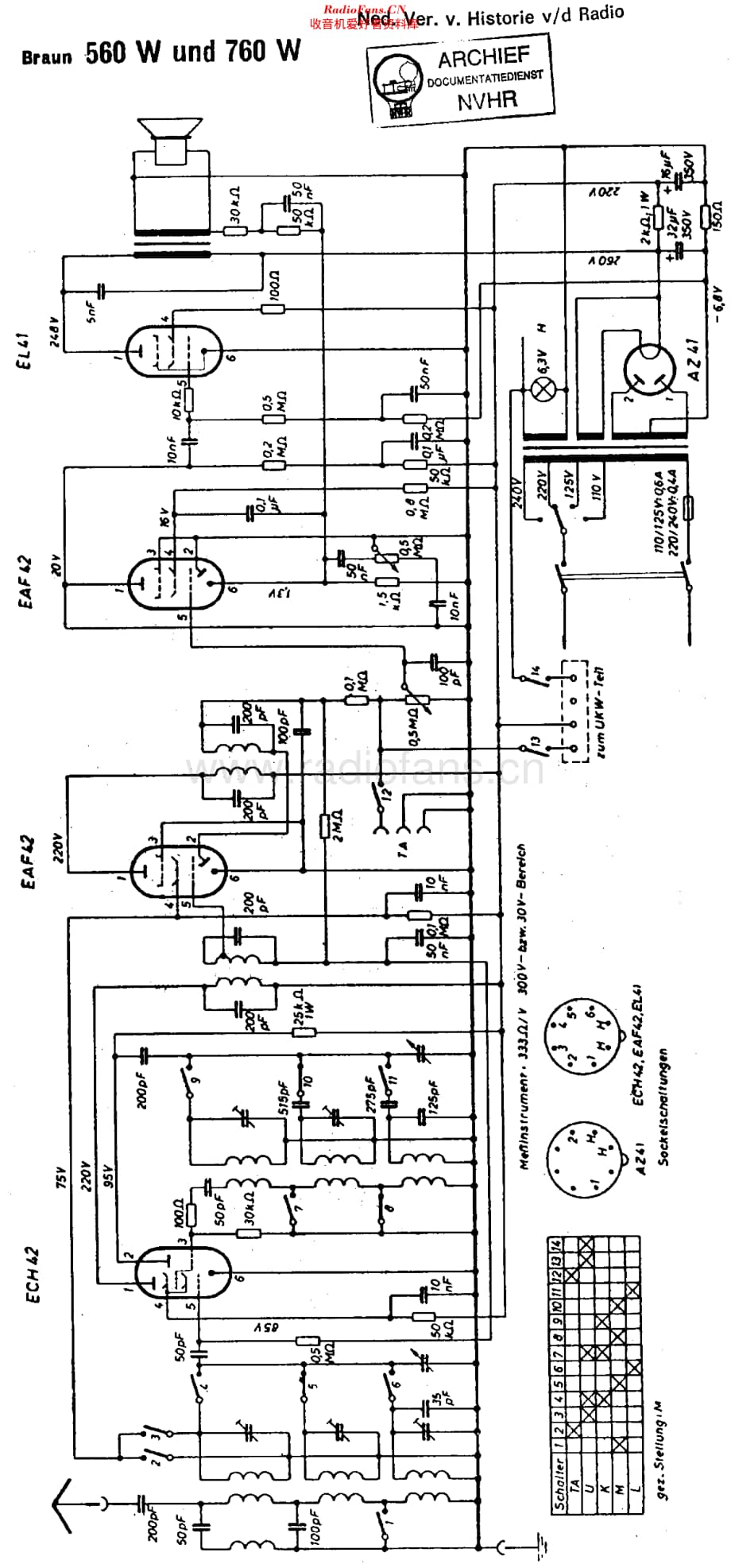 Braun_560W维修电路原理图.pdf_第1页