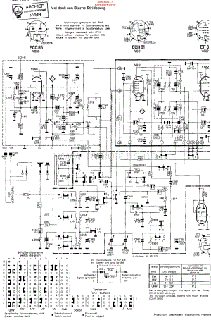 Blaupunkt_22300维修电路原理图.pdf