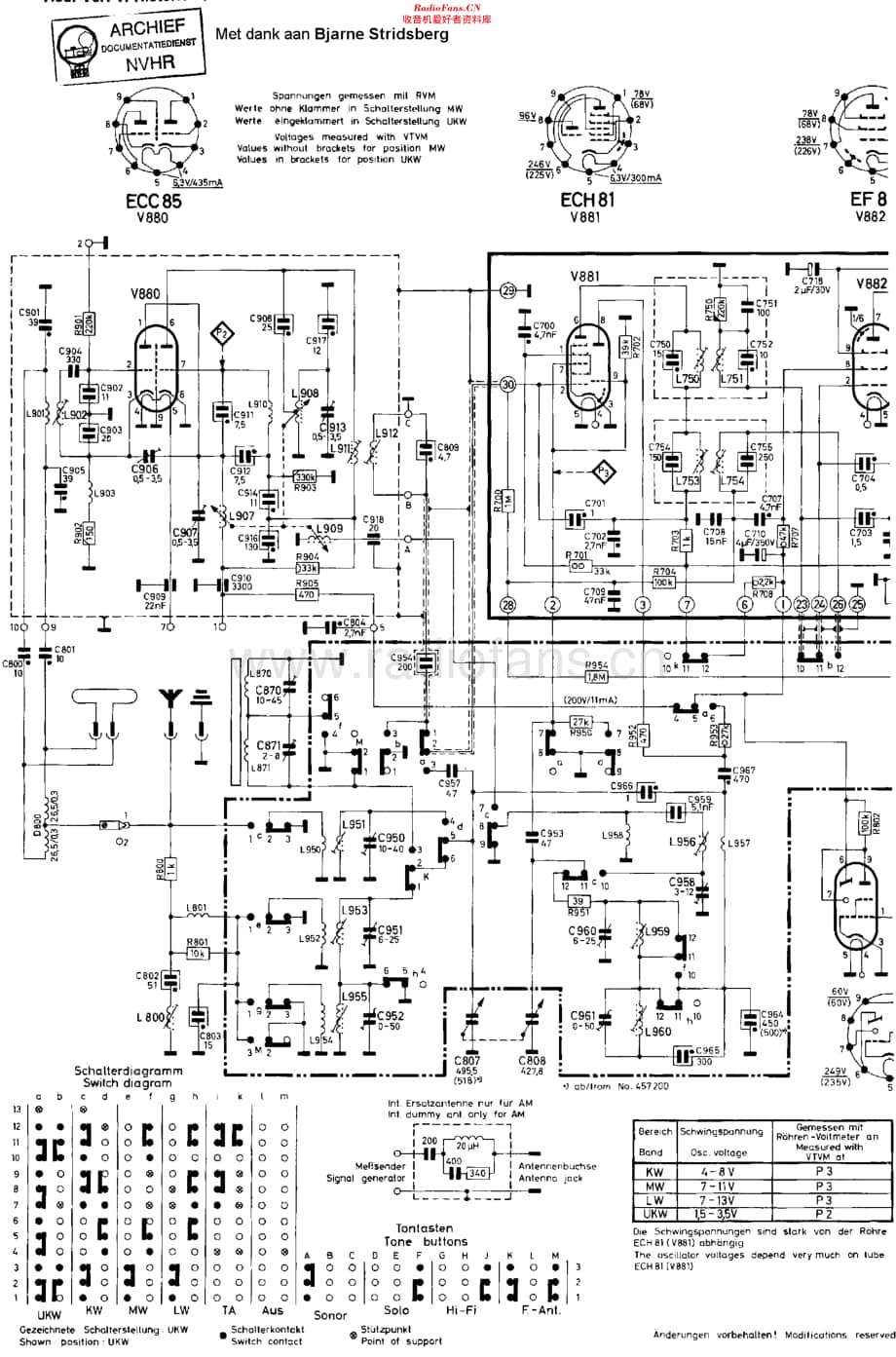 Blaupunkt_22300维修电路原理图.pdf_第1页