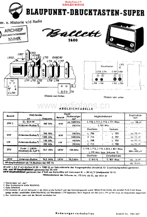 Blaupunkt_2400维修电路原理图.pdf