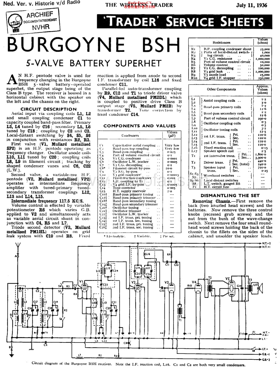 Burgoyne_BSH维修电路原理图.pdf_第1页