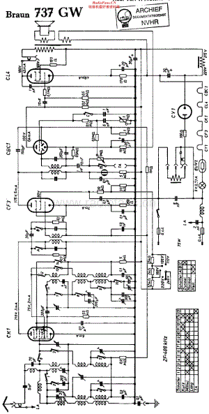 Braun_737GW维修电路原理图.pdf
