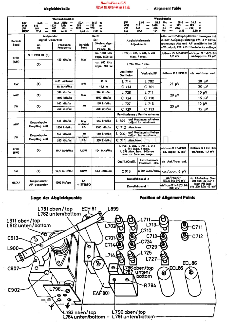 Blaupunkt_23400维修电路原理图.pdf_第2页
