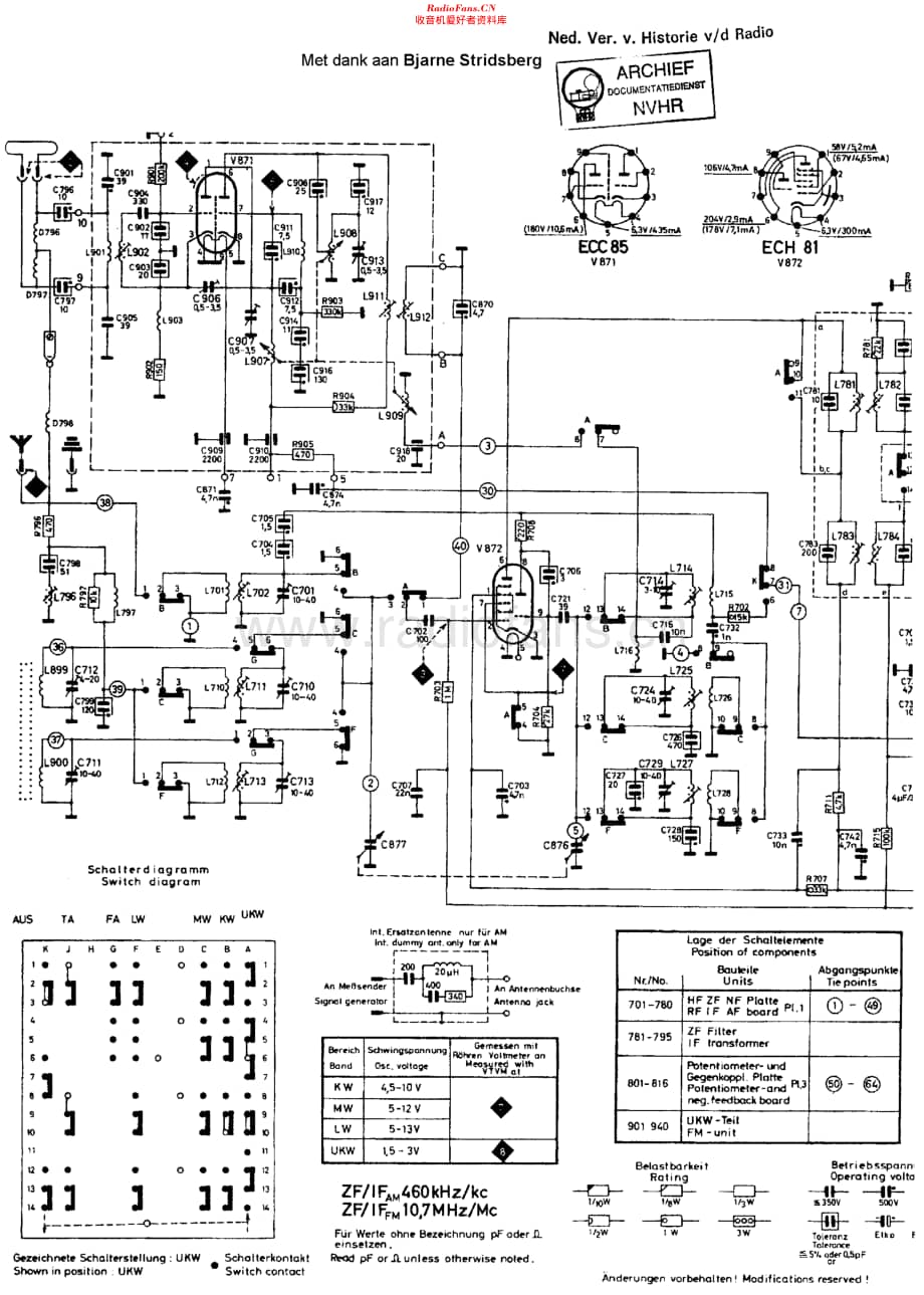 Blaupunkt_23300维修电路原理图.pdf_第1页