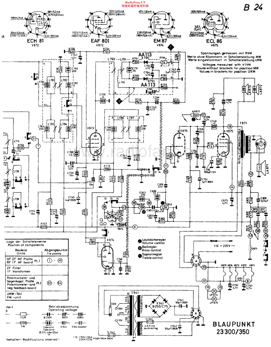 Blaupunkt_23300维修电路原理图.pdf_第2页
