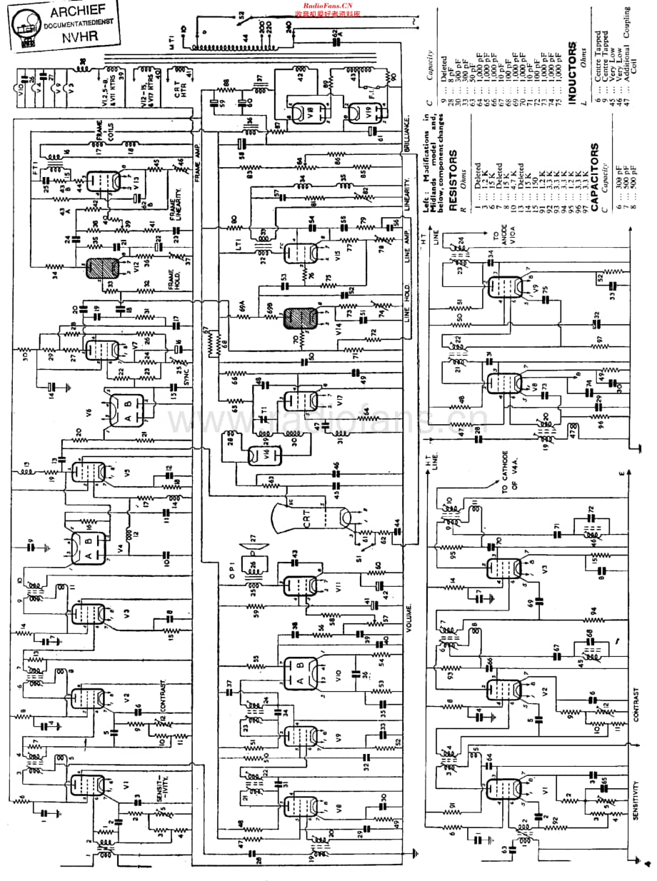 Beethoven_TV50维修电路原理图.pdf_第2页