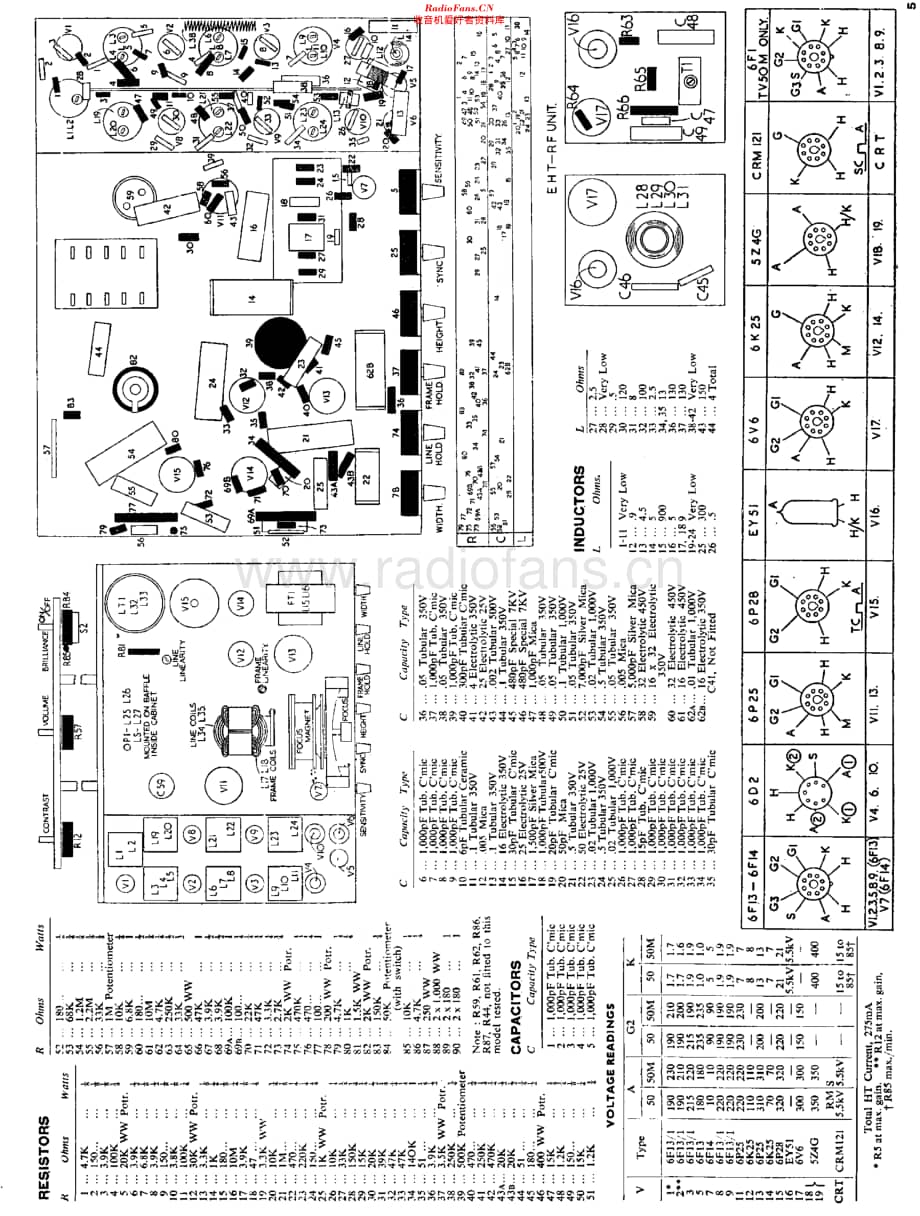 Beethoven_TV50维修电路原理图.pdf_第3页