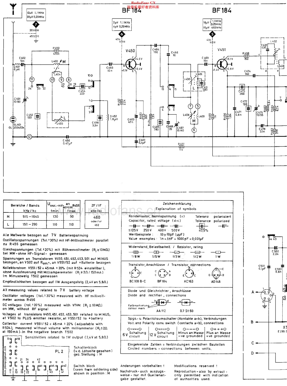 Blaupunkt_7637110维修电路原理图.pdf_第2页