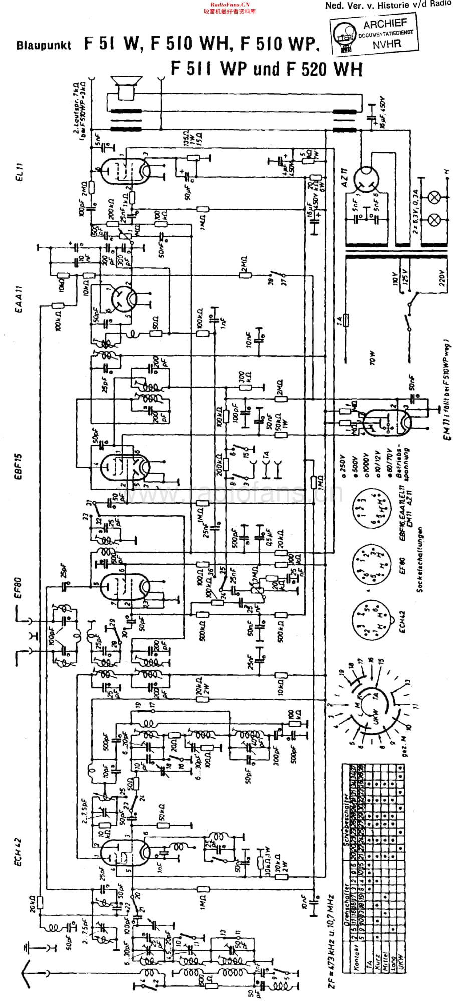 Blaupunkt_F520WH维修电路原理图.pdf_第1页