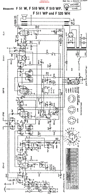 Blaupunkt_F520WH维修电路原理图.pdf