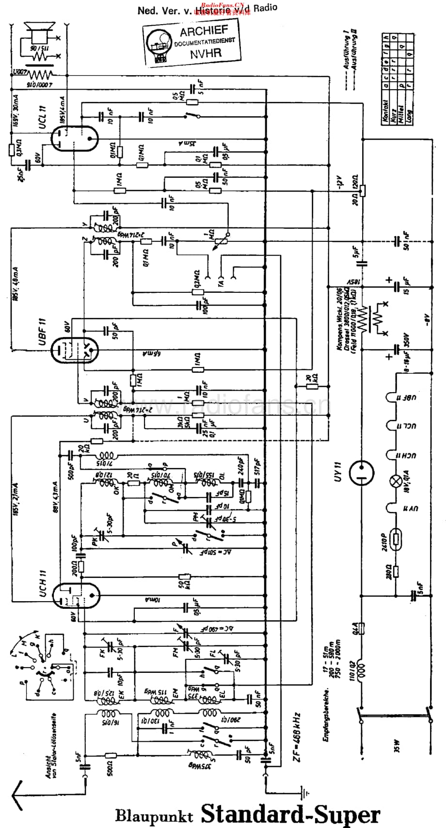 Blaupunkt_StandardSuperGW维修电路原理图.pdf_第1页