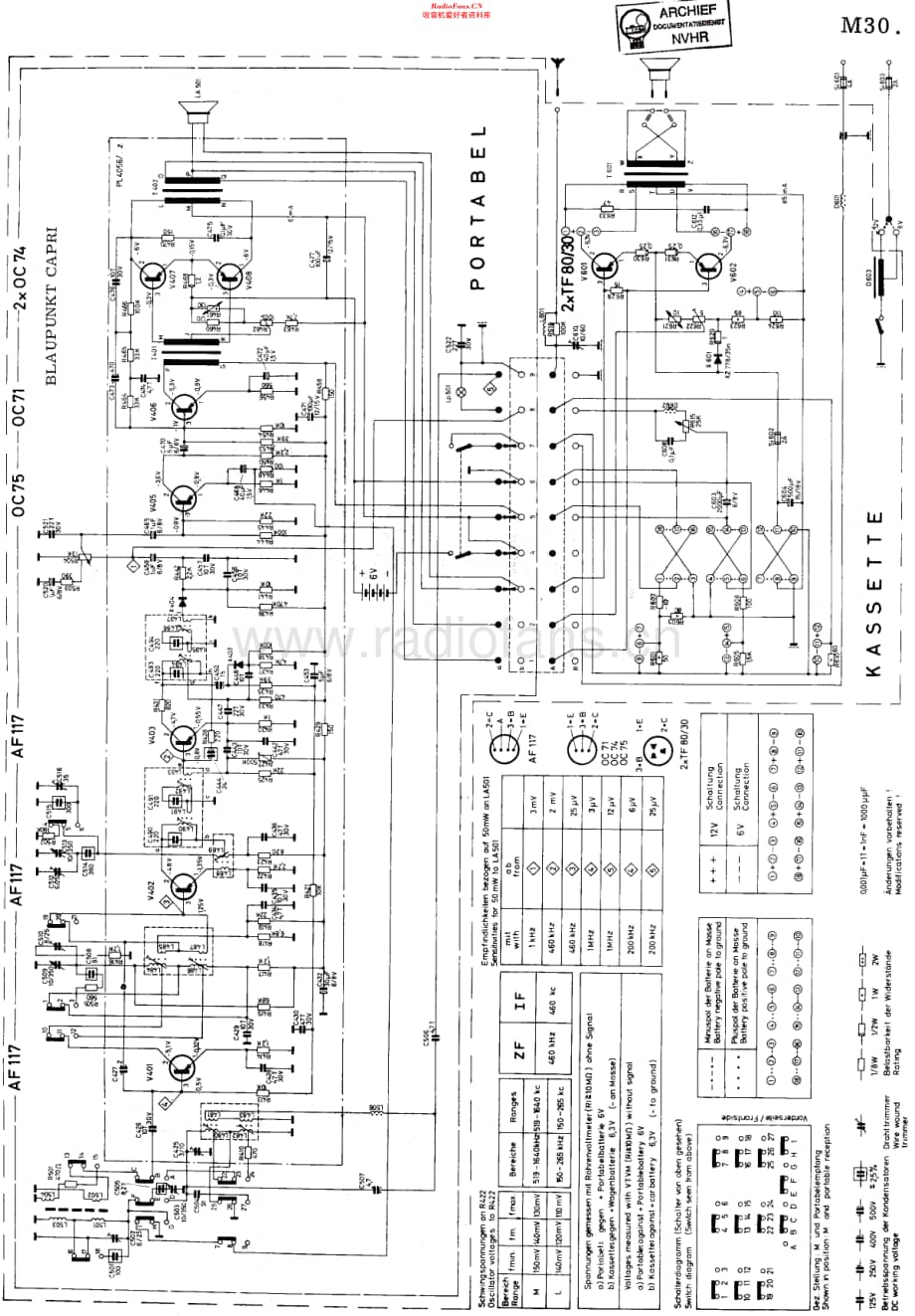 Blaupunkt_CapriPortabel维修电路原理图.pdf_第1页