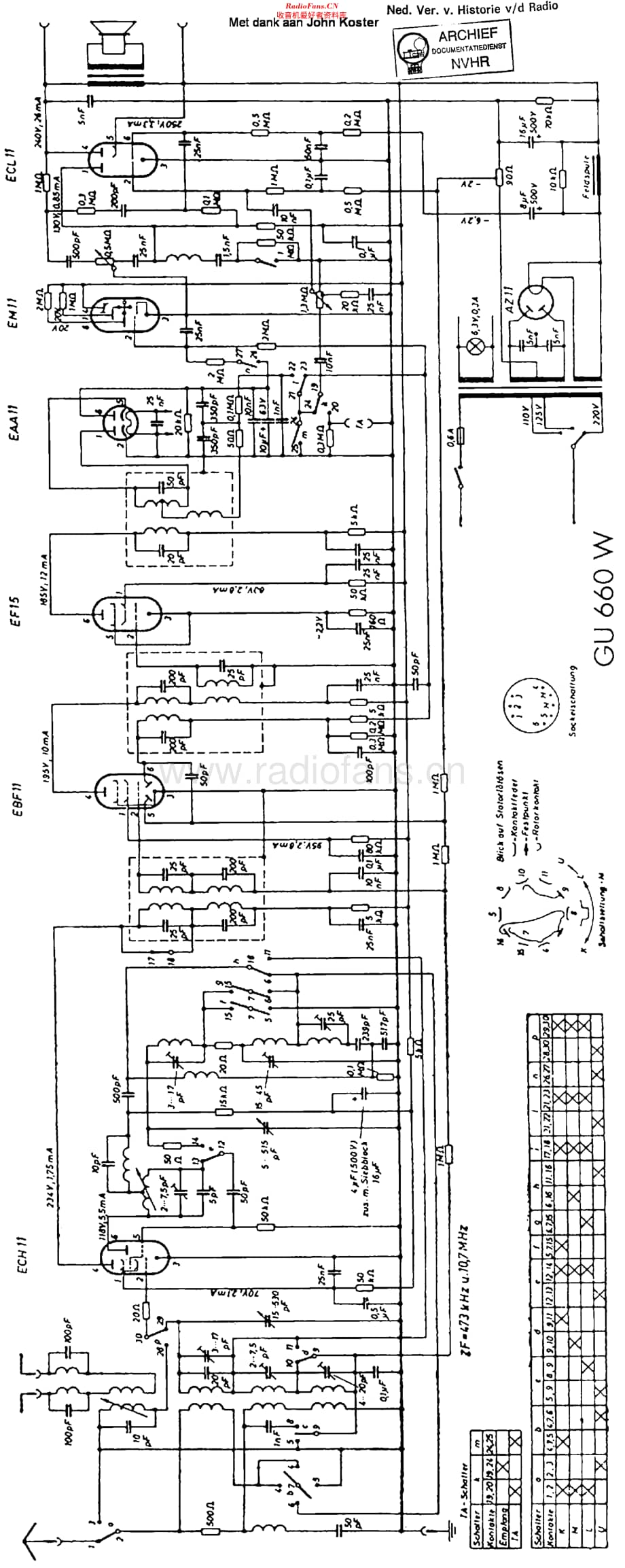 Blaupunkt_GU660W维修电路原理图.pdf_第1页