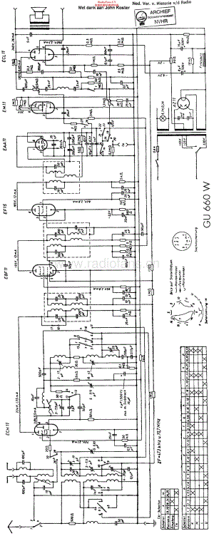 Blaupunkt_GU660W维修电路原理图.pdf