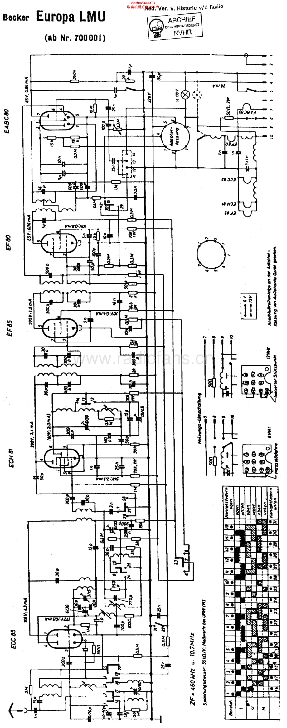 Becker_EuropaLMU维修电路原理图.pdf_第1页