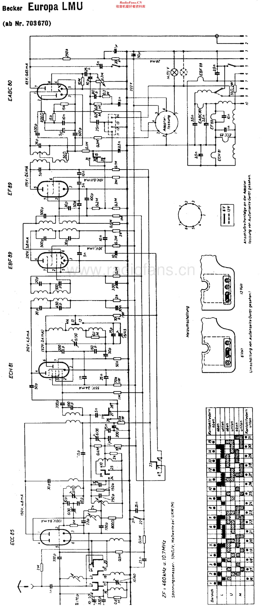 Becker_EuropaLMU维修电路原理图.pdf_第2页