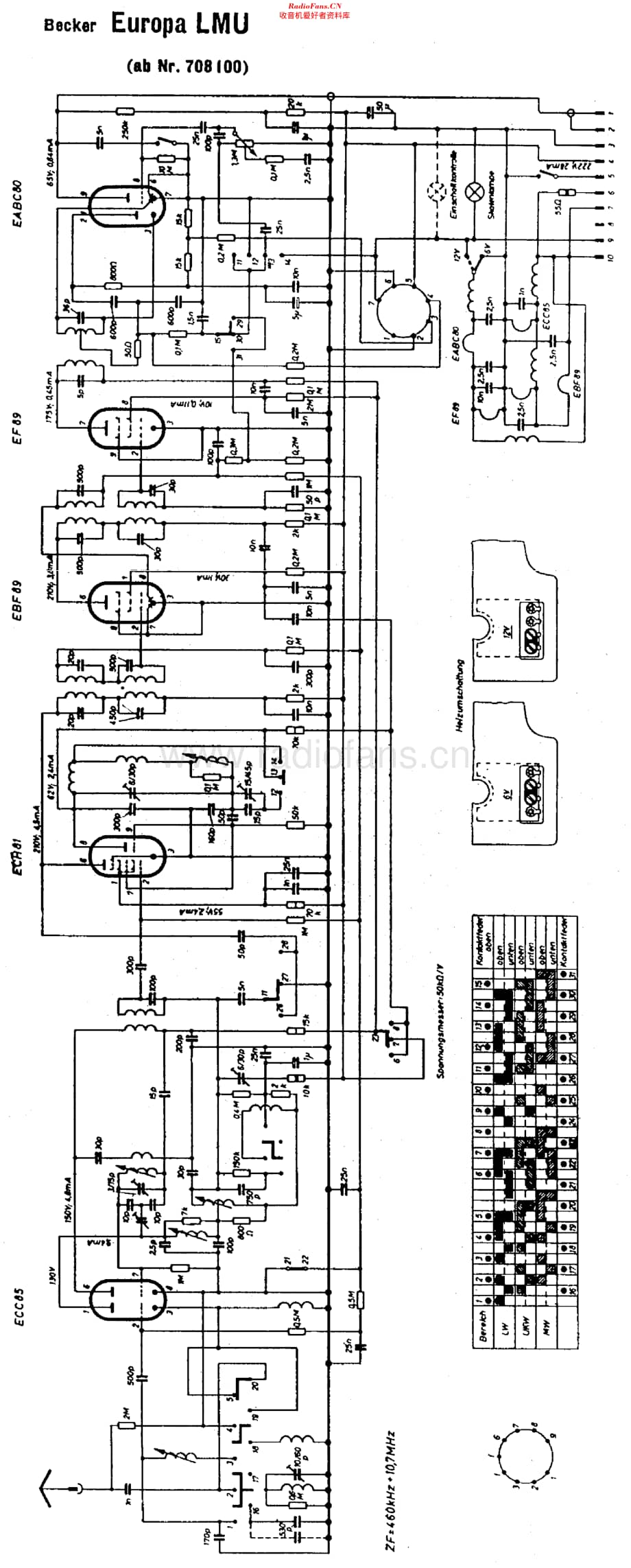 Becker_EuropaLMU维修电路原理图.pdf_第3页