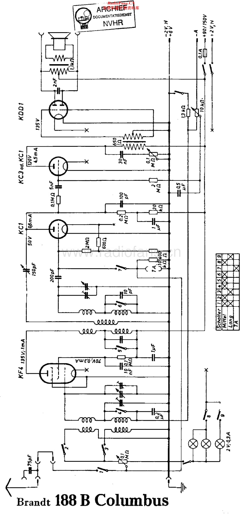Brandt_188B维修电路原理图.pdf_第1页