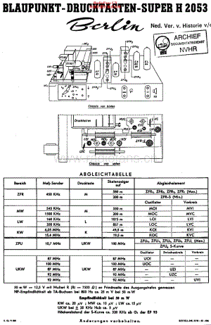 Blaupunkt_H2053维修电路原理图.pdf
