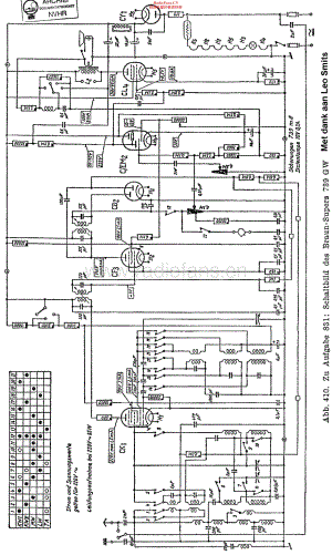 Braun_739GW维修电路原理图.pdf