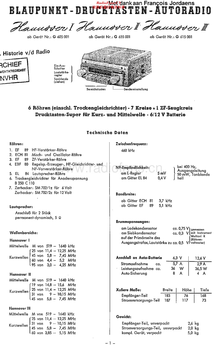 Blaupunkt_Hannover58维修电路原理图.pdf_第1页