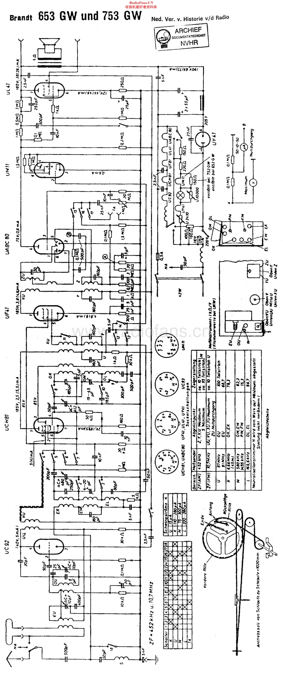 Brandt_653GW维修电路原理图.pdf_第1页