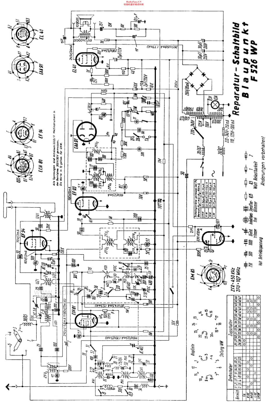 Blaupunkt_F526WP维修电路原理图.pdf_第2页