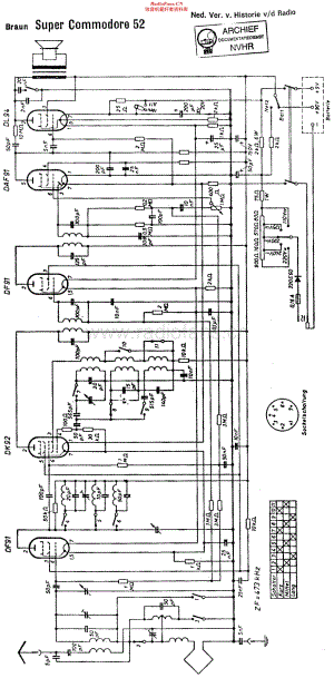 Braun_Commodore52维修电路原理图.pdf