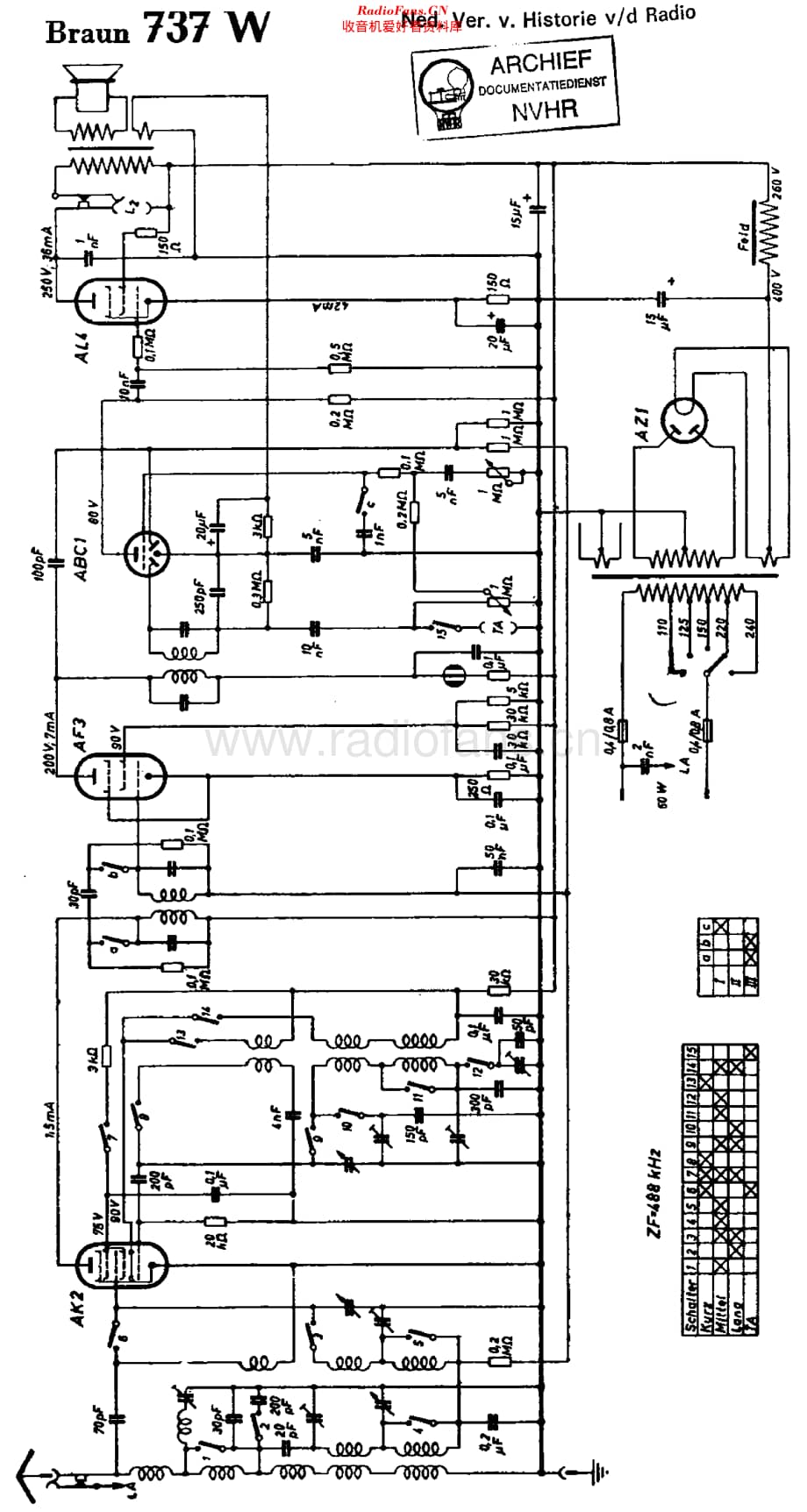 Braun_737W维修电路原理图.pdf_第1页