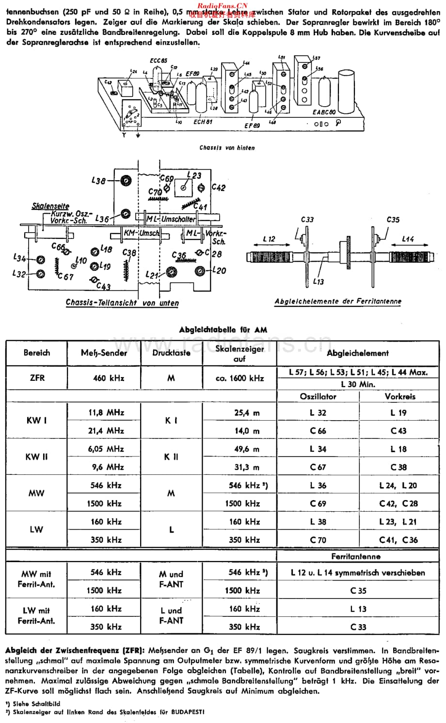 Blaupunkt_Florida维修电路原理图.pdf_第2页