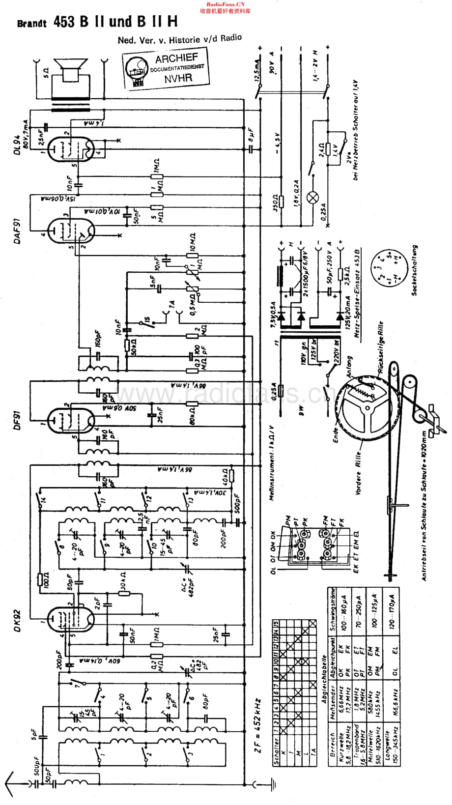 Brandt_453BII维修电路原理图.pdf_第1页