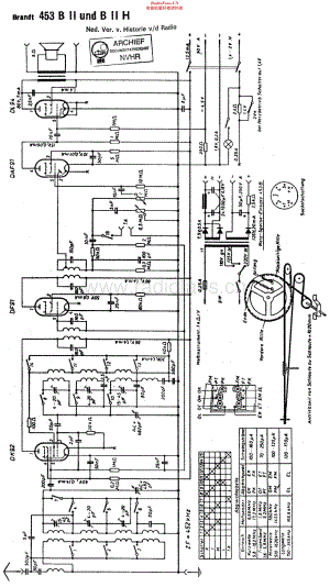 Brandt_453BII维修电路原理图.pdf
