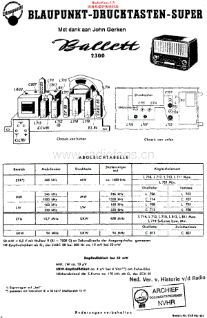 Blaupunkt_2300维修电路原理图.pdf
