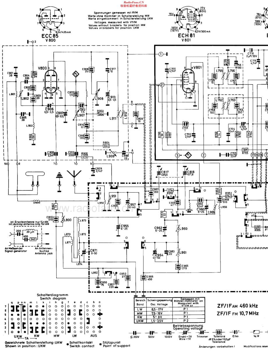Blaupunkt_22100维修电路原理图.pdf_第3页