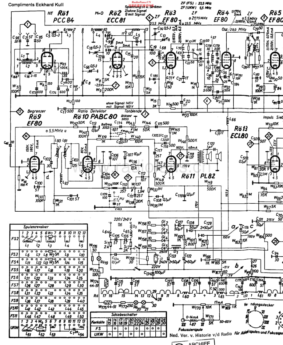 Blaupunkt_F2053维修电路原理图.pdf_第1页