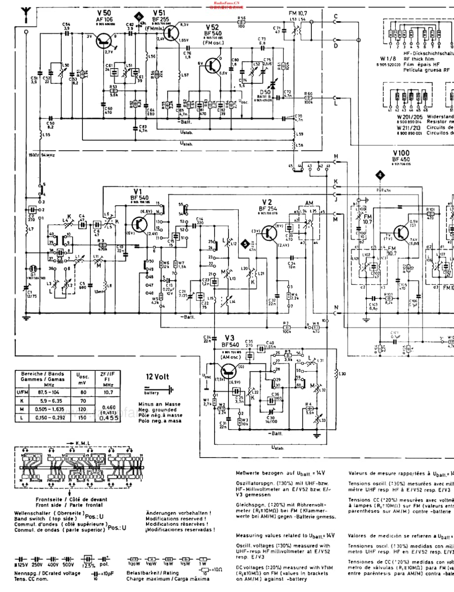 Blaupunkt_7632640维修电路原理图.pdf_第3页