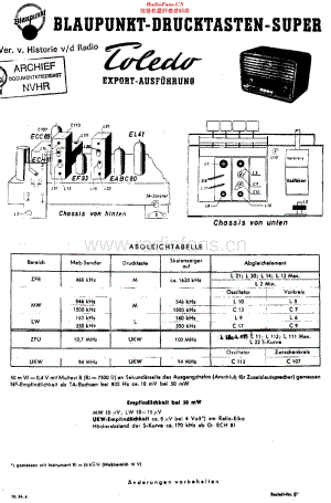 Blaupunkt_ToledoExport维修电路原理图.pdf