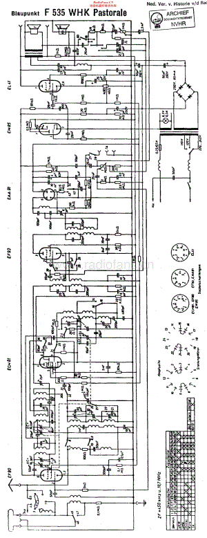 Blaupunkt_F535WHK维修电路原理图.pdf