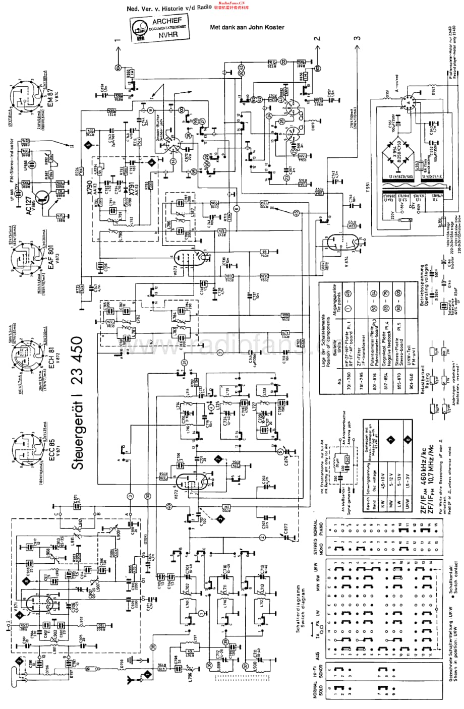 Blaupunkt_23450维修电路原理图.pdf_第1页